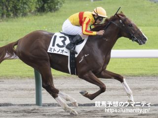 【兵庫チャンピオンシップ】JRA出走予定馬（4/27）