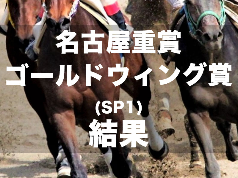 【名古屋・ゴールドウィング賞2024】1番人気カワテンマックスが無傷3連勝で重賞初制覇