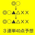 ●「3連単40点」予想